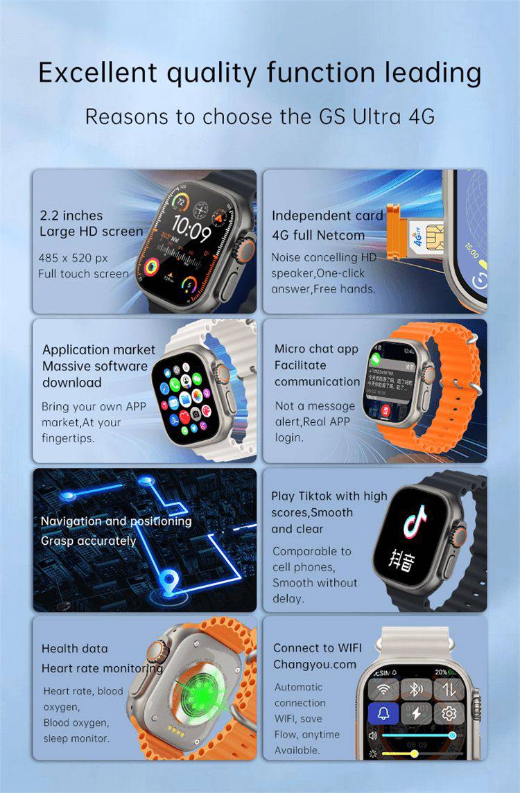 ساعت هوشمند سیم کارتخور GS Ultra 4G